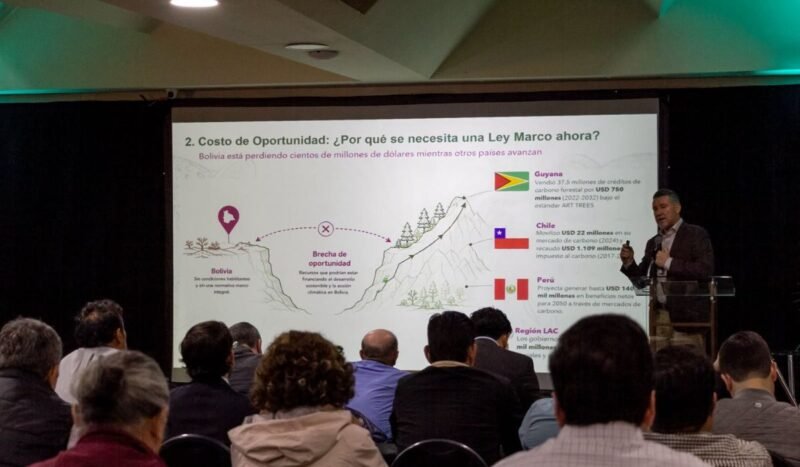 El proyecto de Ley Marco de Financiamiento Climático está concluido y pasa a la Asamblea Legislativa