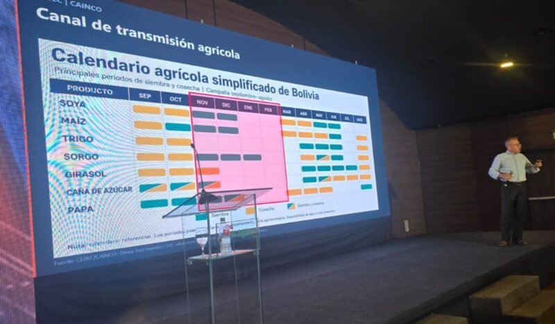 El Niño ya está en Bolivia y amenaza con profundizar la recesión: la economía podría caer hasta un 5%